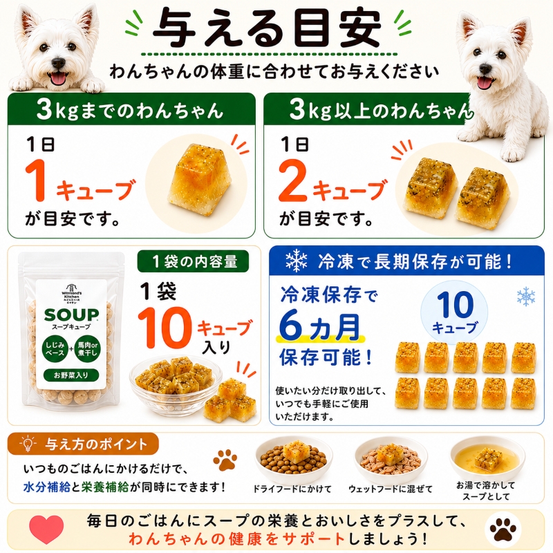 スープ,犬,水分補給,しじみ,ワンバナ,肝臓,ケア