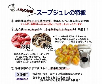 犬用,スープ,ビルベリー,ジュレ,目,眼病予防,寒天,熱中症,食欲,アレルギー,トッピング,WANBANA,お買い得