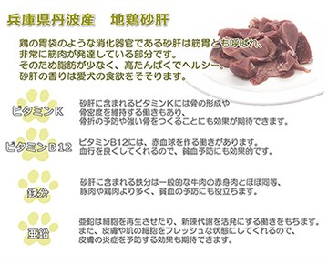 犬、生肉,鶏,ミンチ,とさか,砂肝,ミックス,生食,手作り食,材料,ごはん,ドッグフード,偏食,トッピング,栄養,おいしい,国産,こだわり