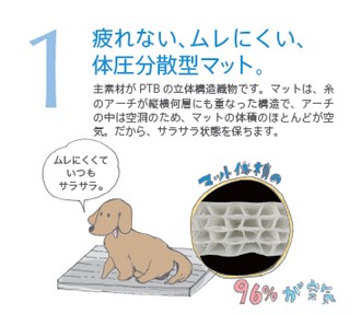 【新商品】 介護マットホームナース L (洗濯用ネット付) 【1692005766】(10725円)