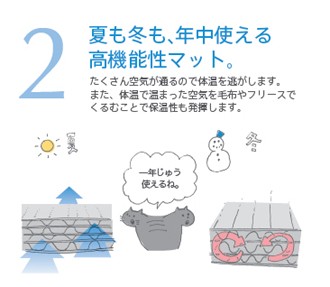 【新商品】 介護マットホームナース L (洗濯用ネット付) 【1692005766】(10725円)
