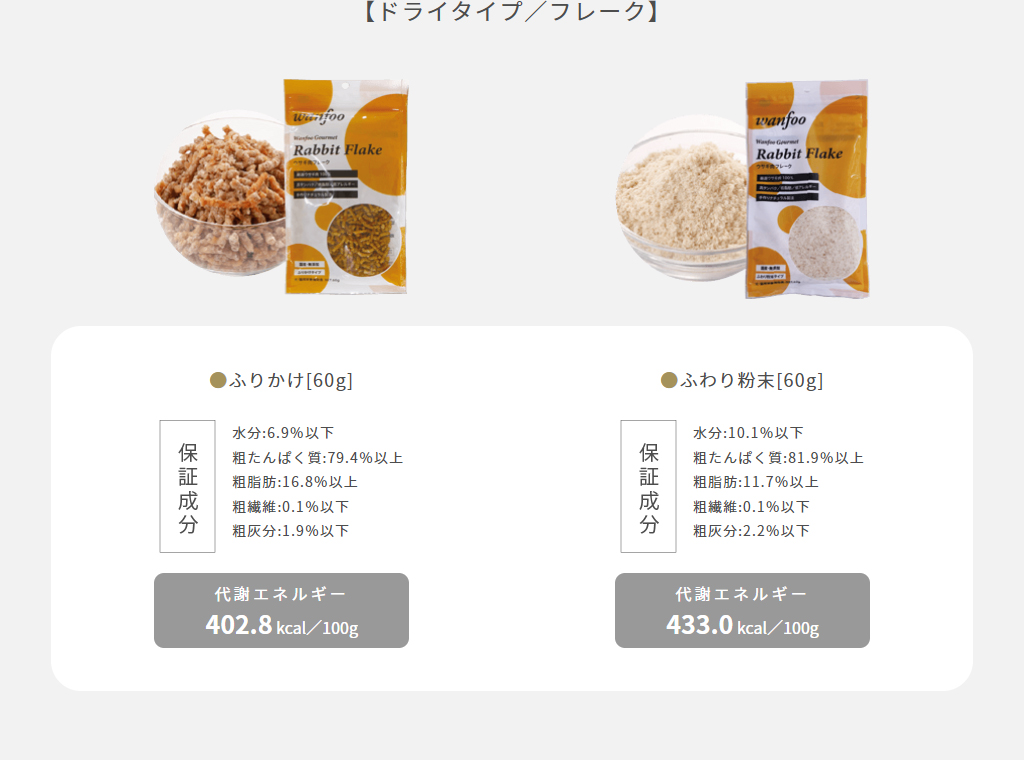 wanfoo ワンフー ウサギ肉 フレーク ふりかけタイプ (60g wanfoo ワンフー ウサギ肉 フレーク ふりかけタイプ (60g