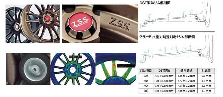 2,700円お安く!⭕️完売再製作◎Volan All-round◎9.75 DI2017 発送サイズ(25) - nakazawatireservice