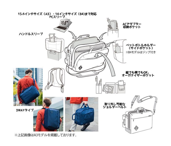 コールマン ブリーフケース アトラスミッションb4 18l 全5色 Coleman Atlas Mission B4 正規取扱店 Col Atlas Msn B4 Wannado 通販 Yahoo ショッピング