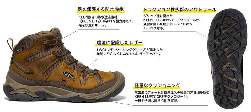 KEEN キーン メンズ 防水 軽量 ハイキングシューズ サーカディア