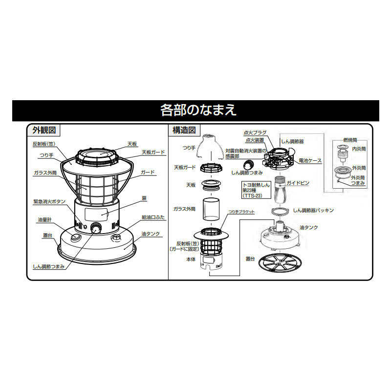 爆売りセール開催中 トヨトミ対流式石油ストーブRL-251 グリーン 石油ストーブ 対流型 トヨトミ TOYOTOMI ランタンストーブ レインボー  レトロストーブ 灯油ストーブ おしゃれストーブ 家庭用 屋内 キャンプ アウトドア 屋外 あったか 暖房器具 fucoa.cl