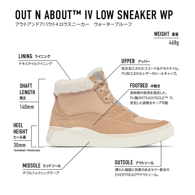 SOREL（ソレル） スノーブーツ レディース アウトアンドアバウト4
