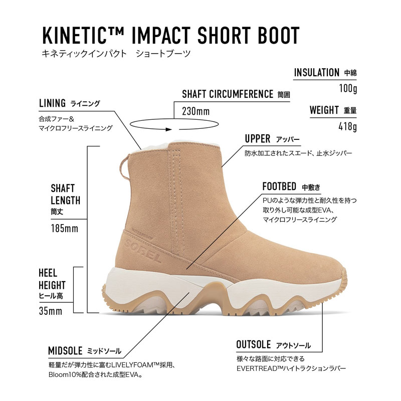 SOREL（ソレル） スノーブーツ レディース キネティックインパクト