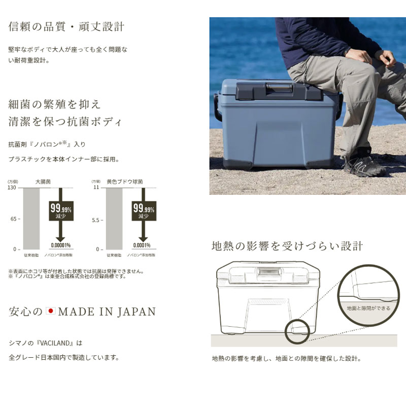 【未使用】ビーコン210、バブルス250、ウシワカマル200 セット販売のみ 未使用】ビーコン210、バブルス250、ウシワカマル200 セット販売のみ