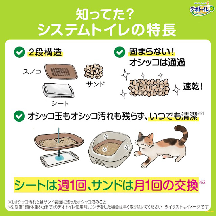 デオトイレ 猫 トイレ ユニチャーム 猫トイレセット ハーフ