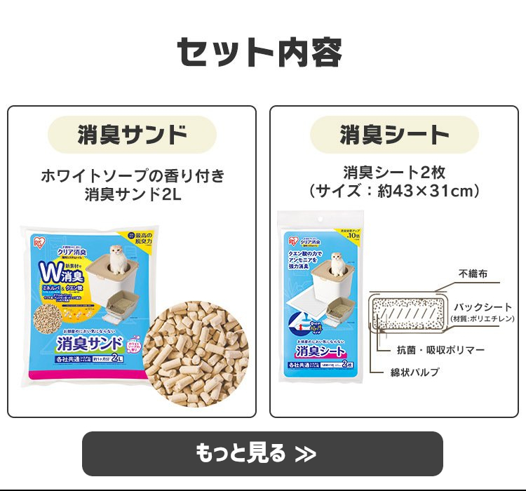 猫砂 シリカゲル デオトイレ 緑茶 飛び散らない緑茶成分入り消臭サンド