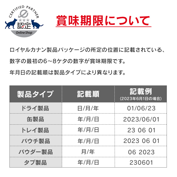 ロイヤルカナン 犬 ミニ インドア アダルト室内で生活する小型犬の成犬用 生後10ヵ月齢以上 4kg ドッグフード 正規品｜wannyan｜05