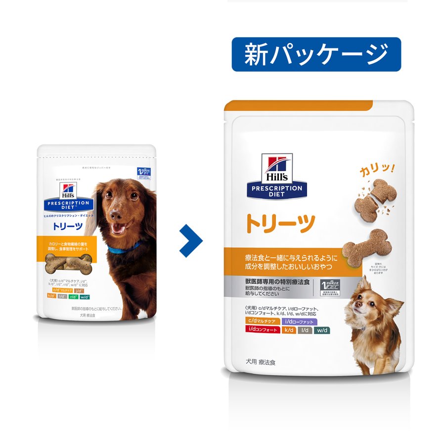 限定版 ヒルズ 食事療法食 犬用 i d アイディー ローファット 消化ケア ドライ 7.5kg