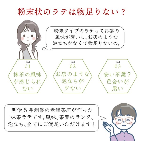 最大48%OFFクーポン 粉末スティック 明治創業老舗茶問屋が作る本格インスタントラテ 近江の茶匠らて 抹茶らて 15g×5本 濃厚な抹茶ラテ  抹茶オレ dobrenocki.pl