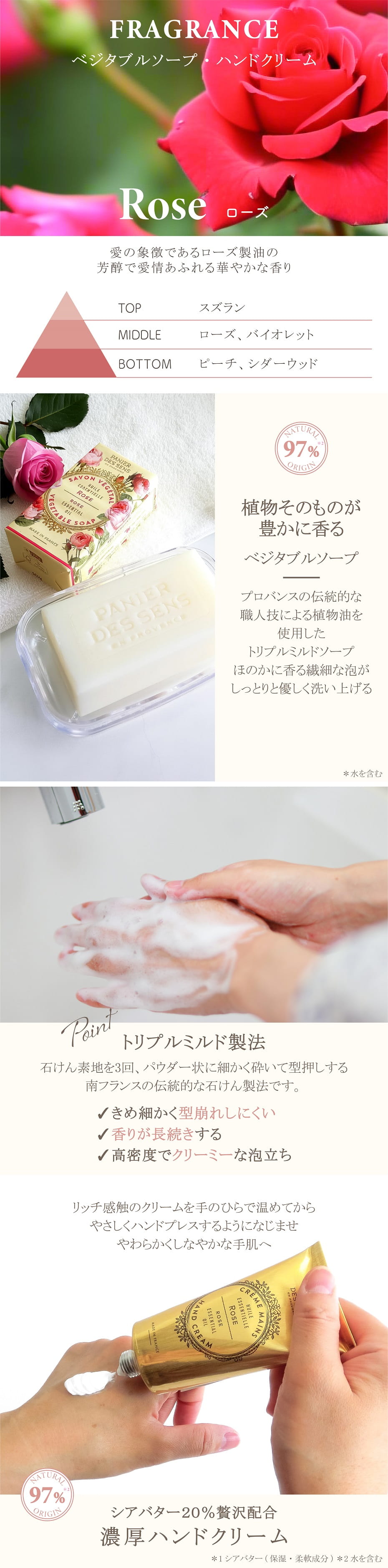グローバルプロダクトプランニング ハンドケア ギフトセット