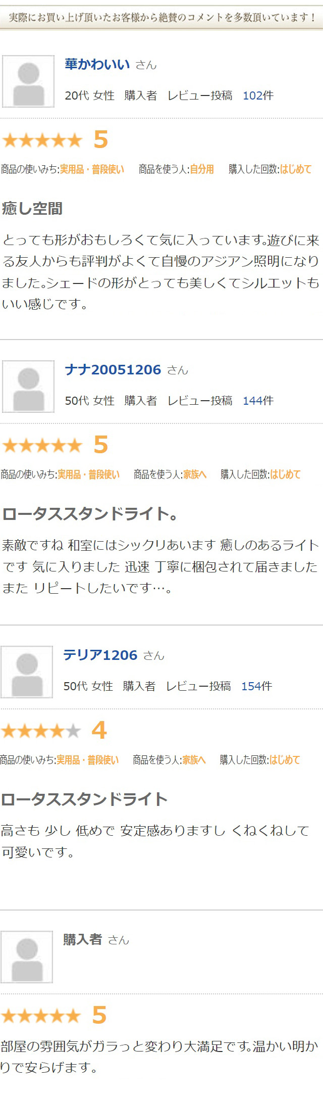 ロータスフラワー S + くねくね スタンドライト)フロアスタンド