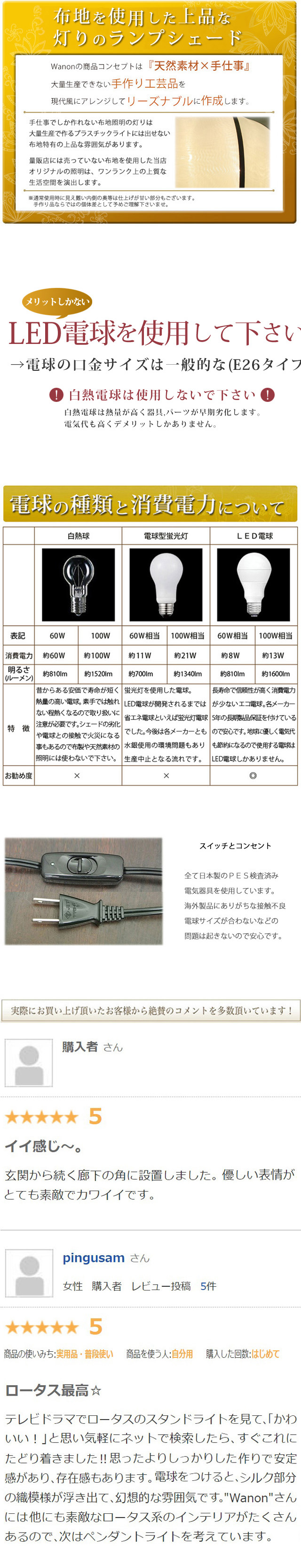 ロータスフラワー S + くねくね スタンドライト)フロアスタンド