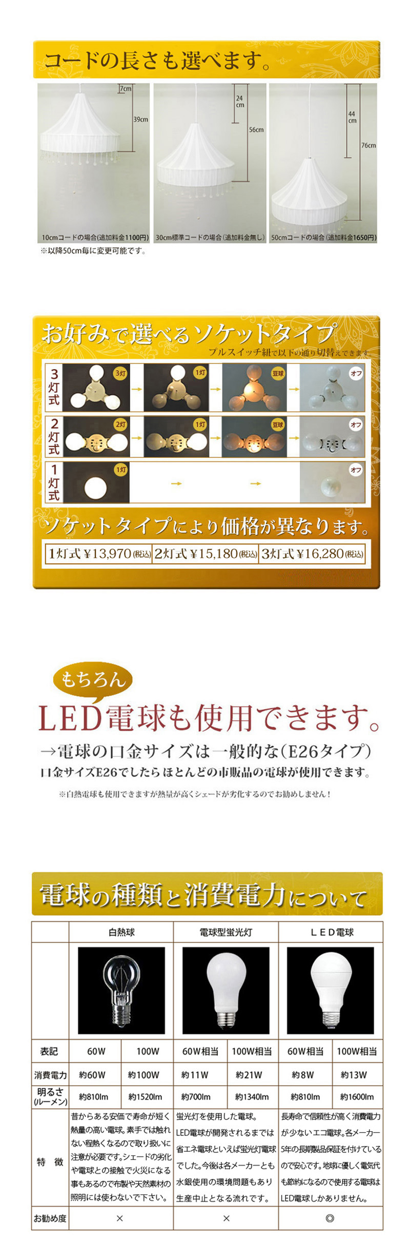 優先配送 照明 天井照明 ポンポン リビング led ペンダントライト 子供部屋 子供部屋照明 北欧 おしゃれ かわいい ライト 照明器具  シーリングライト、天井照明