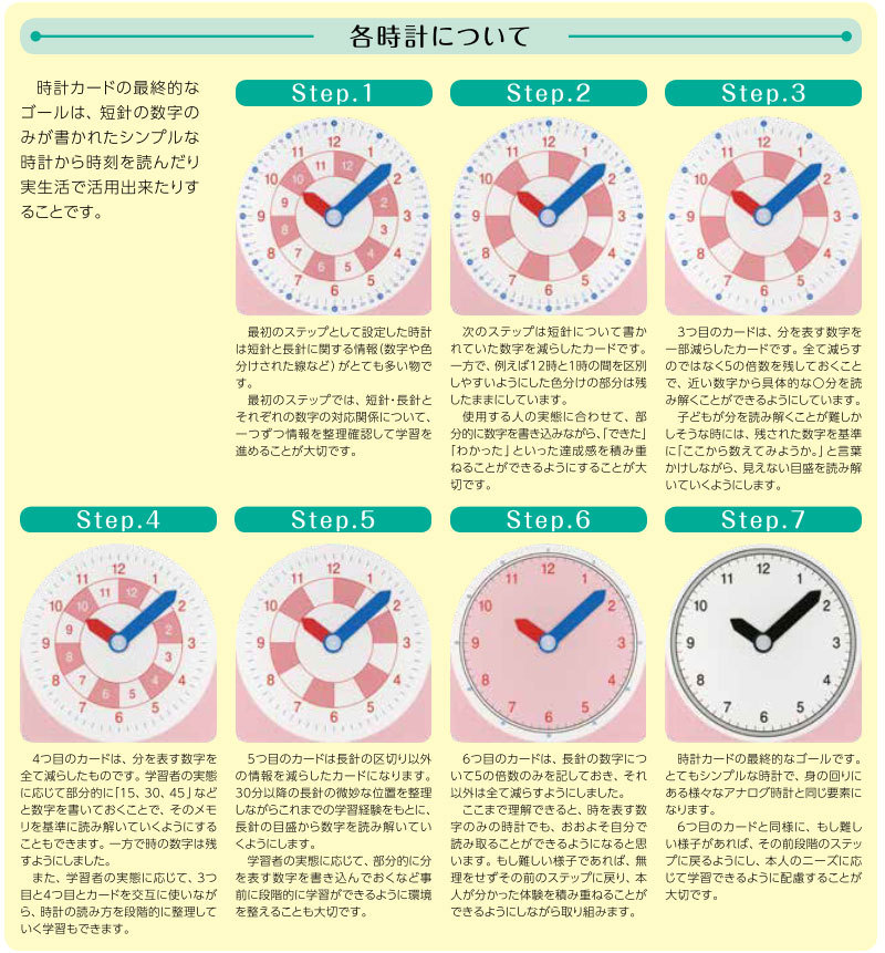 1 日 1 歩 スモール ステップ 時計 オファー ワーク シート