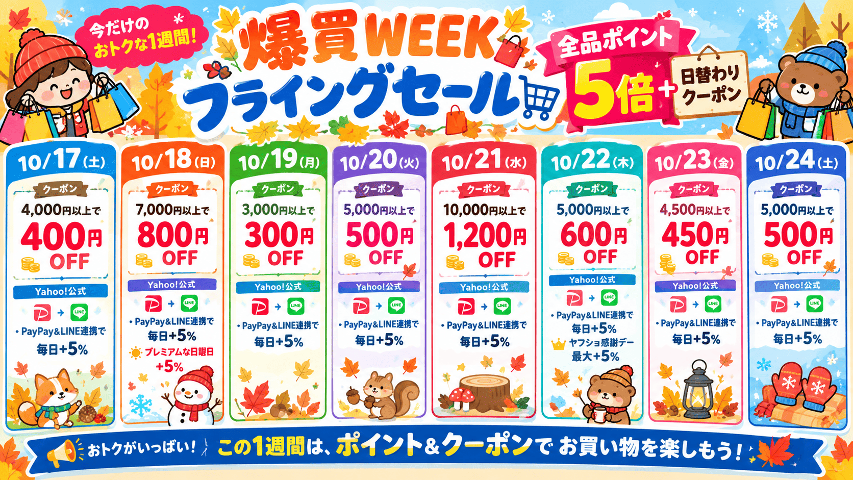 お得情報