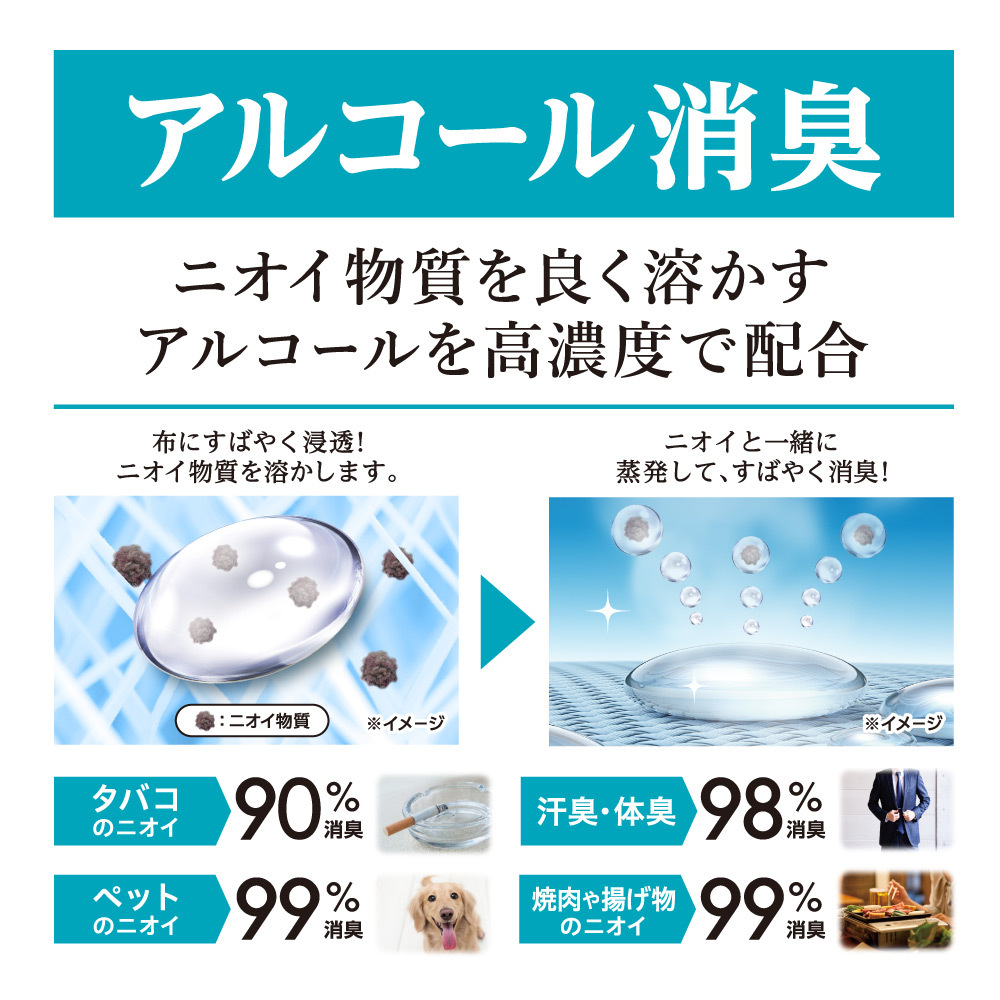 ノンスメル清水香(せいすいか) さくらの香り