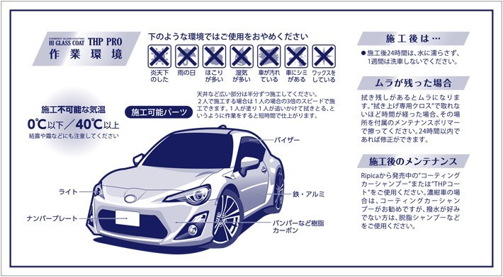 ハイ ガラスコート Thpプロ コーティング 車 洗車用品 ケミカル用品 洗車 ガラスコーティング剤 フロントガラス ガラス 樹脂 クロス Wao 通販 Yahoo ショッピング