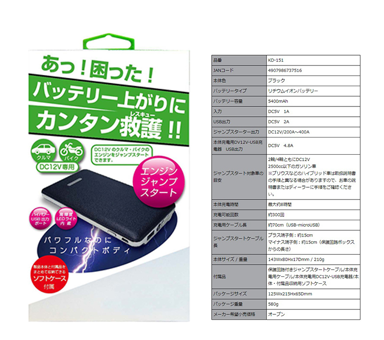 KD-151 ジャンプスターター 5400mAh : WAOショップ - 通販 - Yahoo