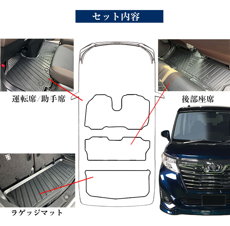 【トレトレさま専用】トヨタルーミーモデリスタ3点セット！ トレトレさま専用】トヨタルーミーモデリスタ3点セット！ 新型車
