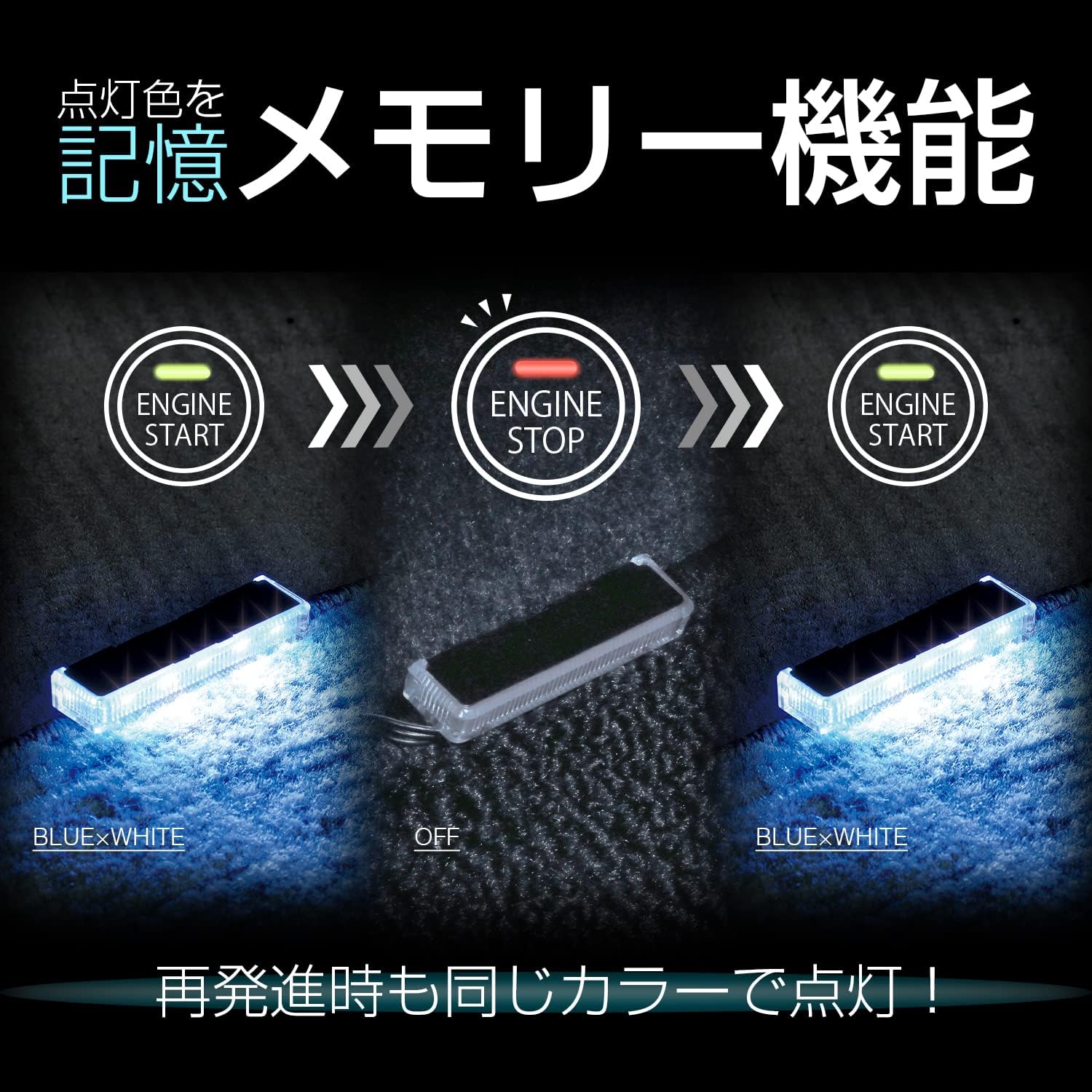 F338 LED フロアライトUSB 2連 | LEDライト ブルー ホワイト 1.5m 高