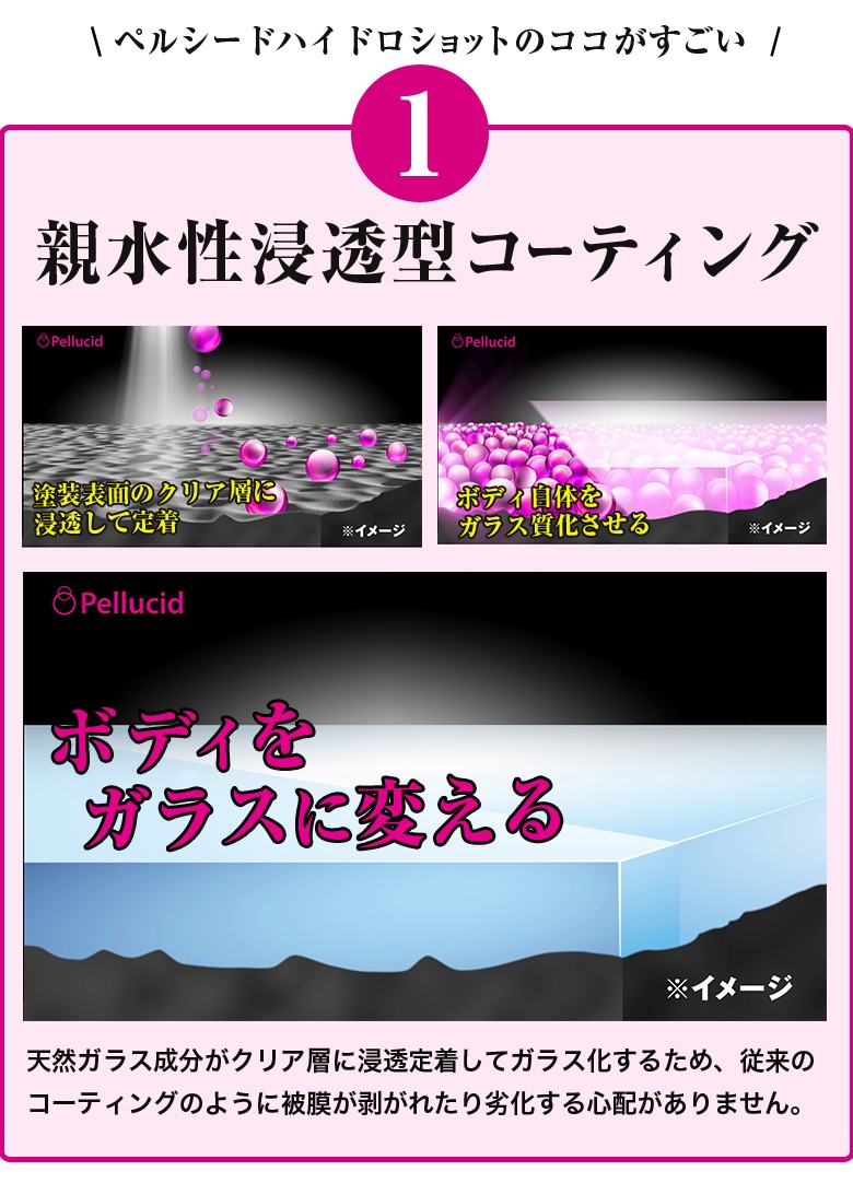 ぺルシード ドロップショット お得セット 洗車 コーティング剤 クリーナー 撥水 高撥水 コーティング剤 車 コーティング 艶 洗車シャンプー シャンプー Setpell C Wao 通販 Yahoo ショッピング