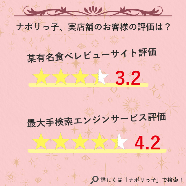 店舗はレビューサイトでも高評価をいただいています。