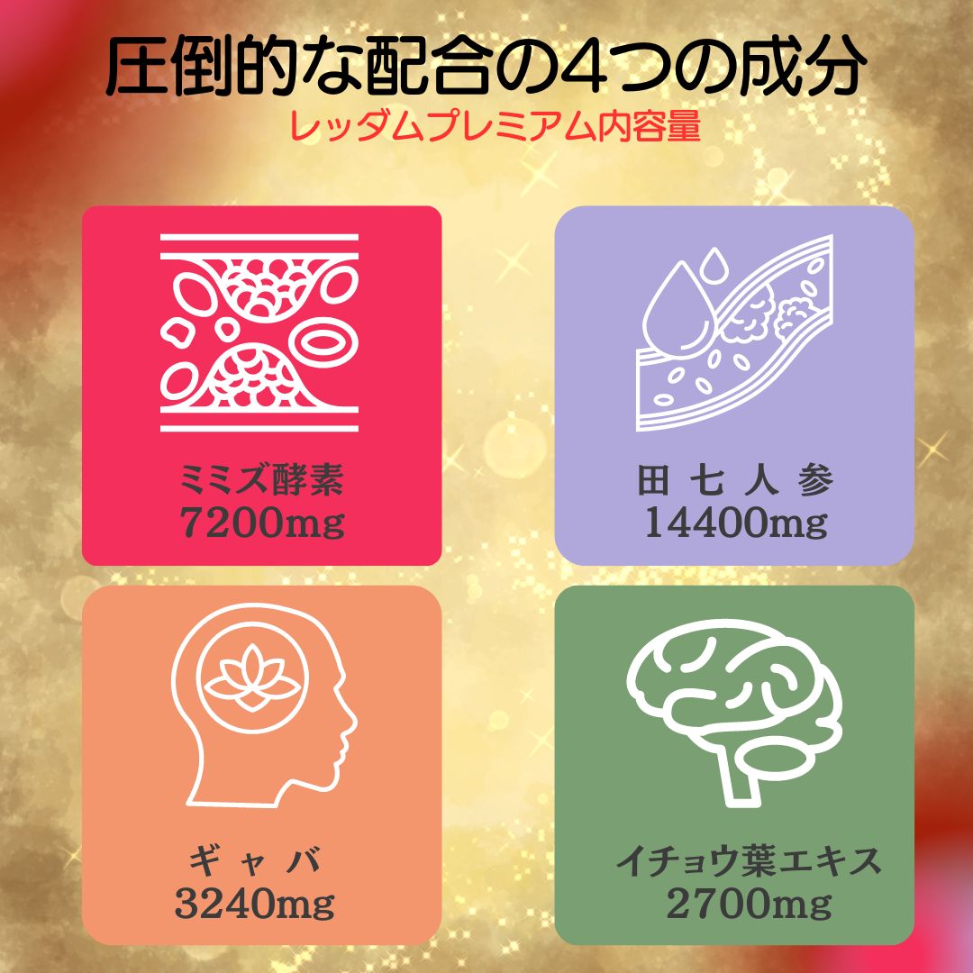 ミミズ酵素 サプリメント 不純物除去ミミズ酵素使用 レッダム