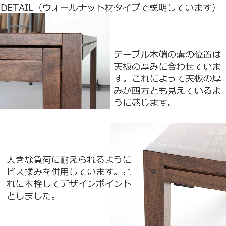 WWW_EXTENSIONTABLE – WHAT WE WANT
