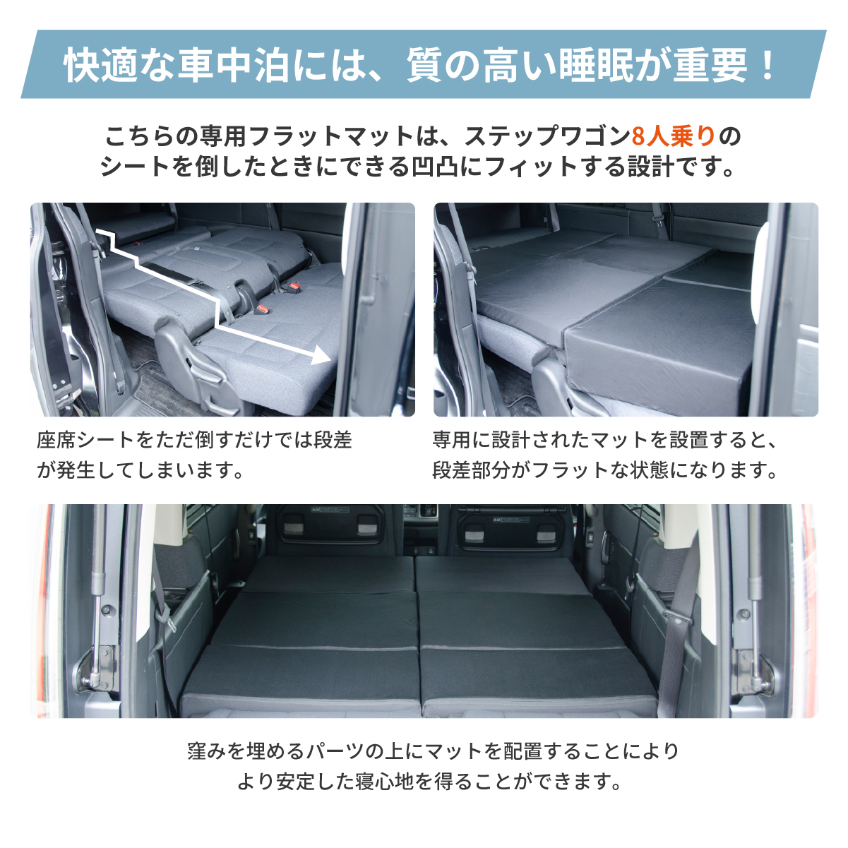 車中泊 マット ステップワゴンRP6.7.8型 8人乗り専用 フラットマット RP6 RP7 RP8 段差解消 HONDA 車中泊グッズ 関連画像3