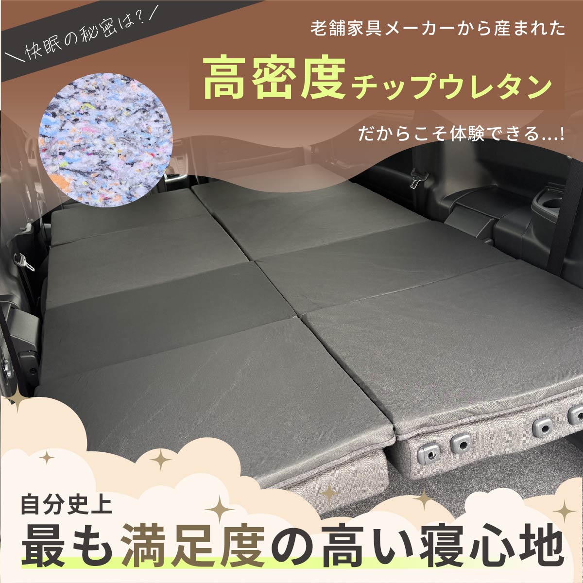 車中泊 マット ノア90系 ヴォクシー90系 グレードG X SG 8人乗り専用