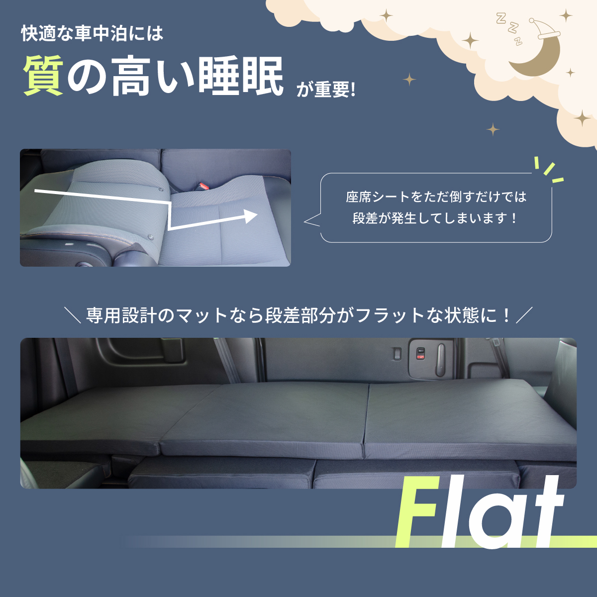 車中泊 マット フリードクロスター 6人乗り GT2/4/6/8 全席用 フラット