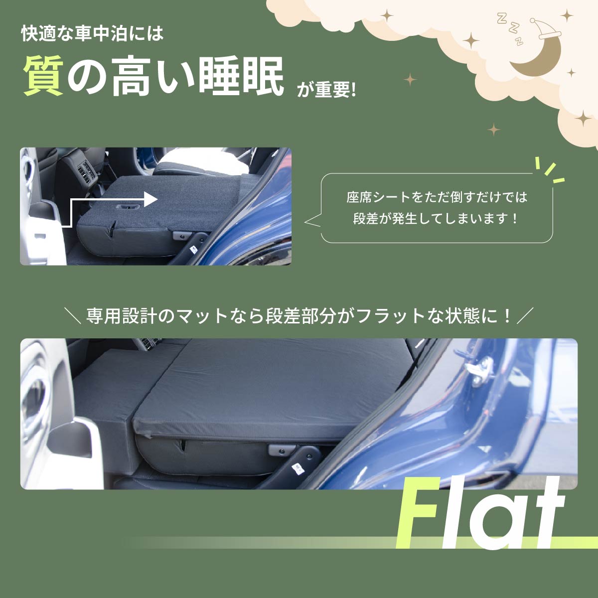 車中泊マット 車中泊 ヴェゼル RV3/4/5/6 5人乗り専用 全席用 フラットマット 車中泊グッズ 段差解消 トヨタ NOMAD BASE A1619-2の画像