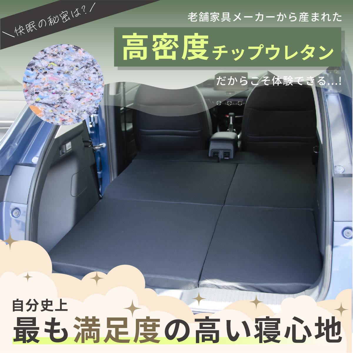 車中泊マット 車中泊 ヴェゼル RV3/4/5/6 5人乗り専用 全席用 フラットマット 車中泊グッズ 段差解消 トヨタ NOMAD BASE A1619-2の画像