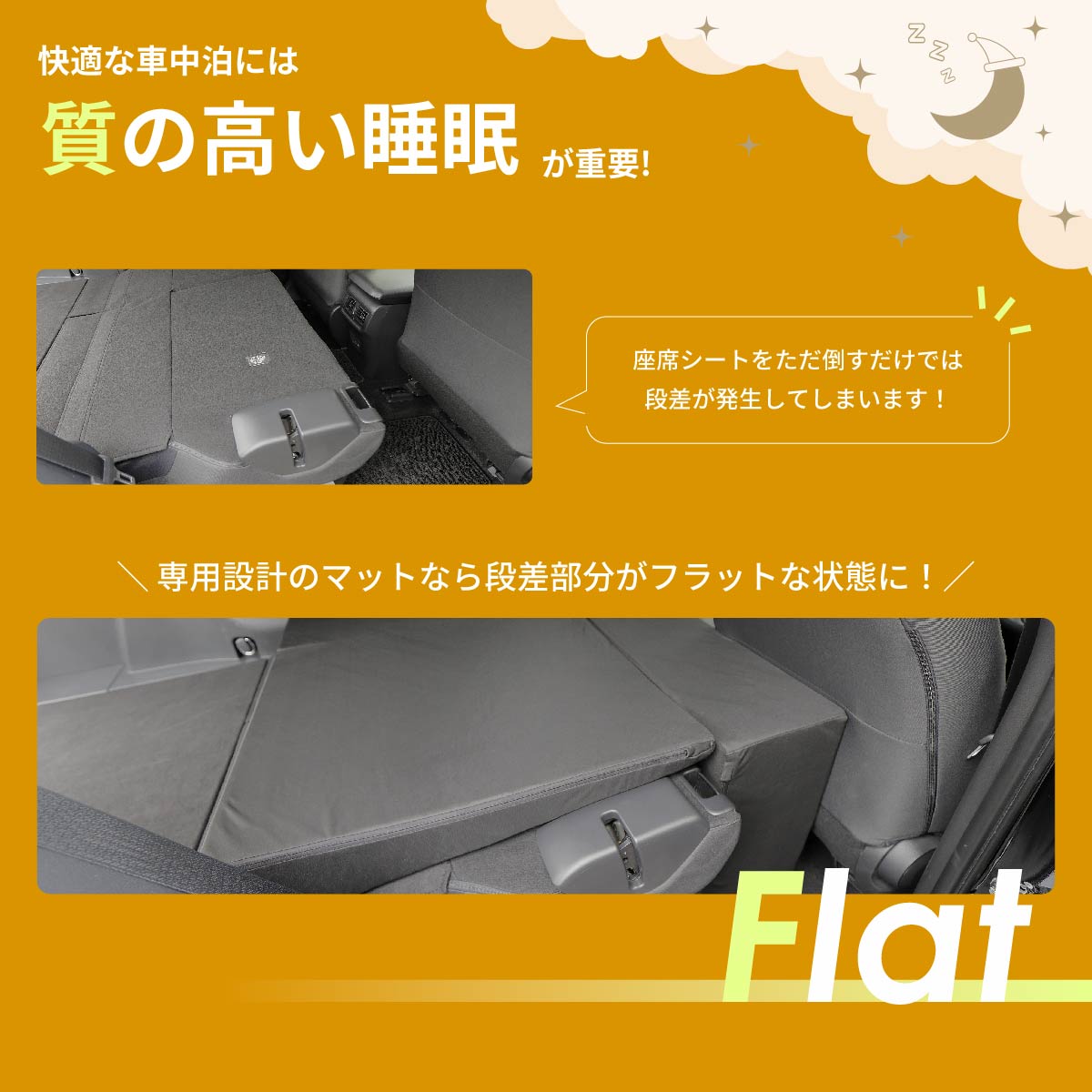 車中泊 マット RAV4 ラヴフォー MXAA54/MXAA52/AXAH54/AXAH52 専用