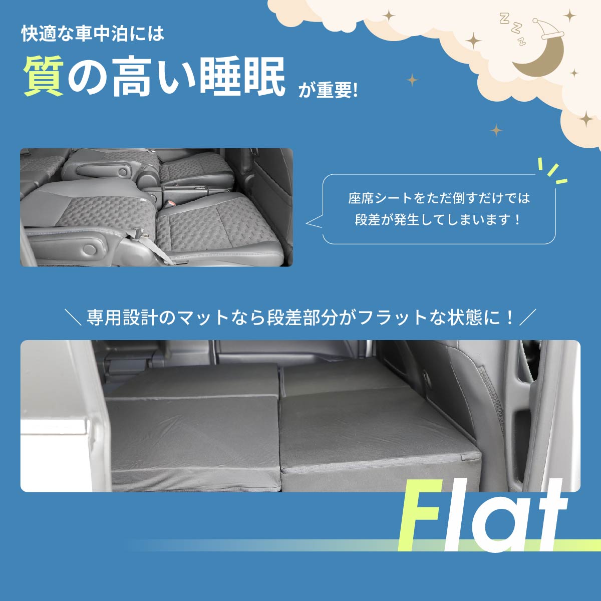 車中泊 ノア ヴォクシー フラットマット 90系 グレードZ/S-Z 7人乗り 全席用 車中泊グッズ 段差解消 トヨタ 関連画像5