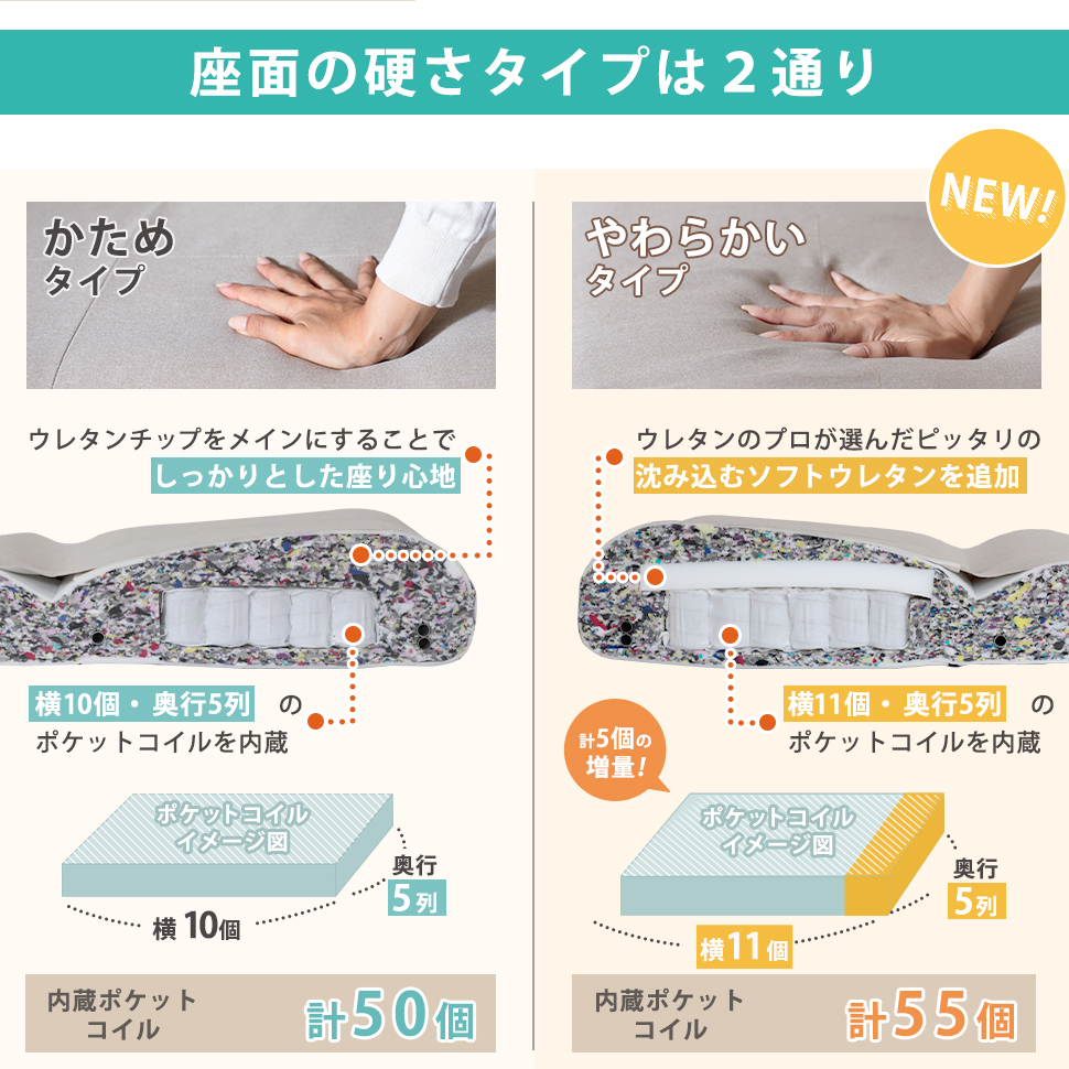 ソファー 2人掛け コンパクトソファ 二人掛け ソファ ソフトタイプ カウチソファ フロアソファ ローソファー リクライニングの画像