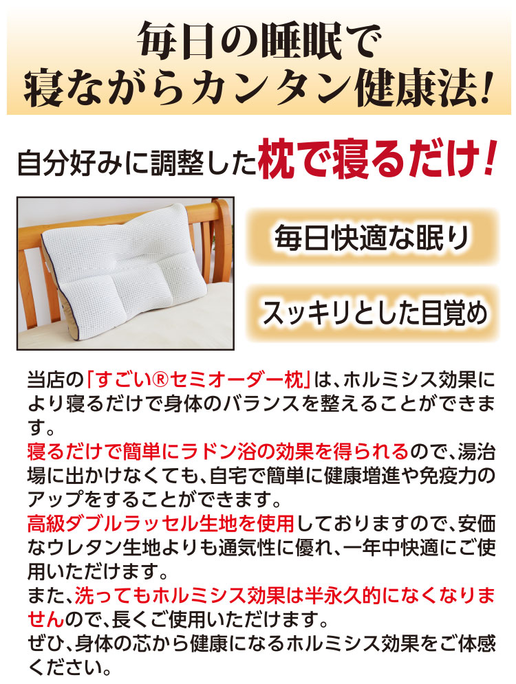 ラドン温泉効果のホルミシスタイルの３０枚　パネルセット j2100302439732_1.jpg