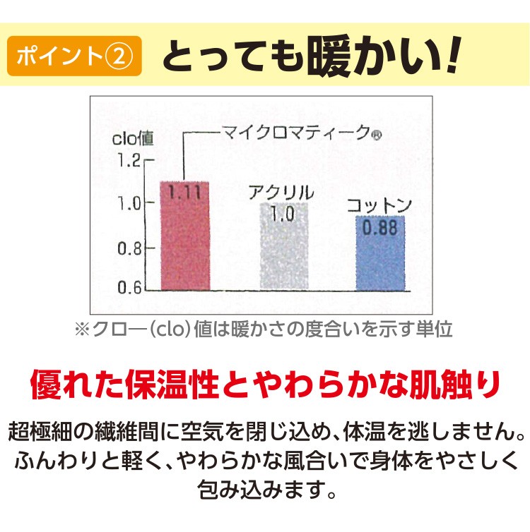 送料無料】日本製 ニッケ マイクロマティーク毛布 シングル 送料無料】日本製 ニッケ マイクロマティーク毛布 シングル