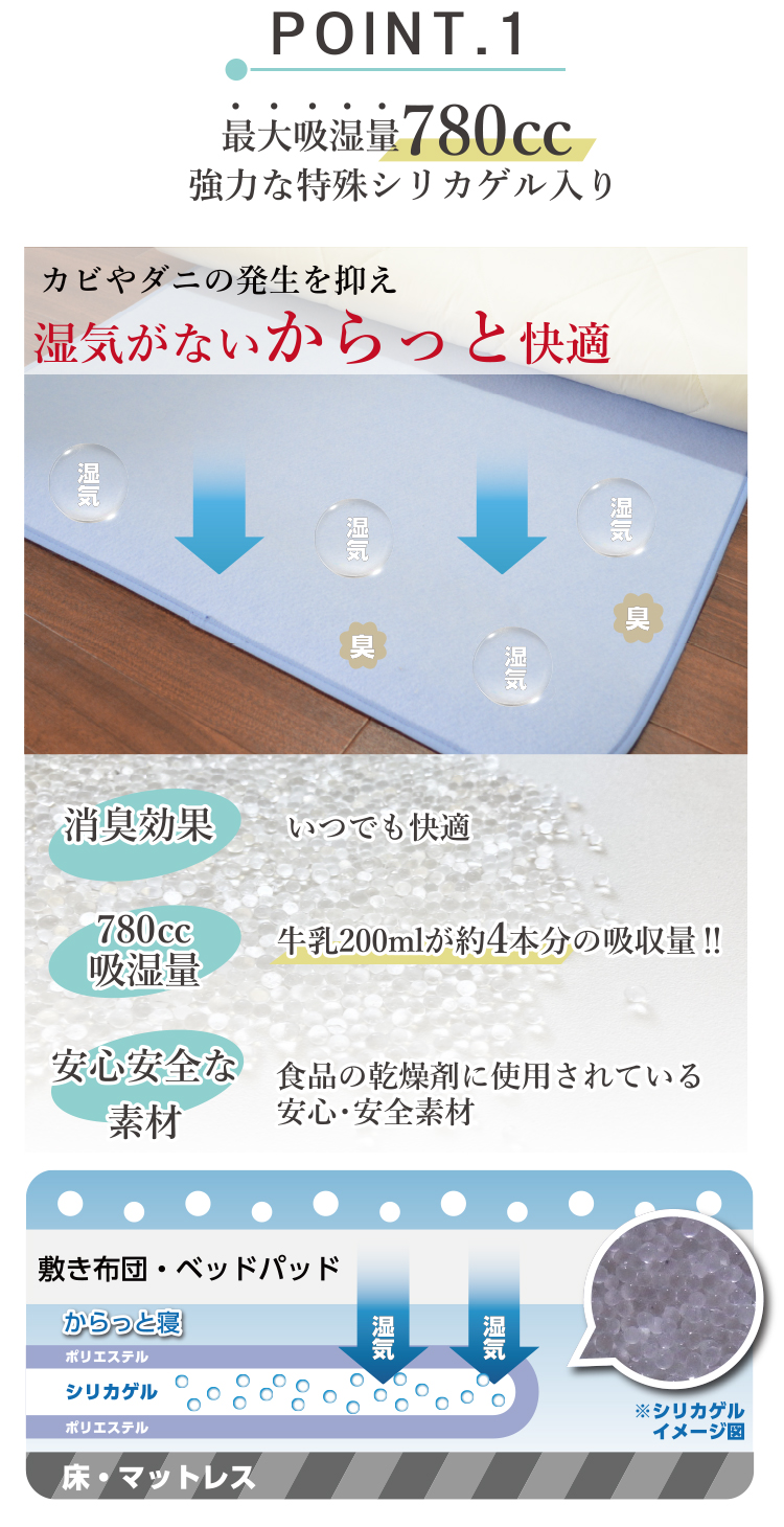 西川 ＼湿気対策／除湿シート 『ダブルサイズ』 西川リビング