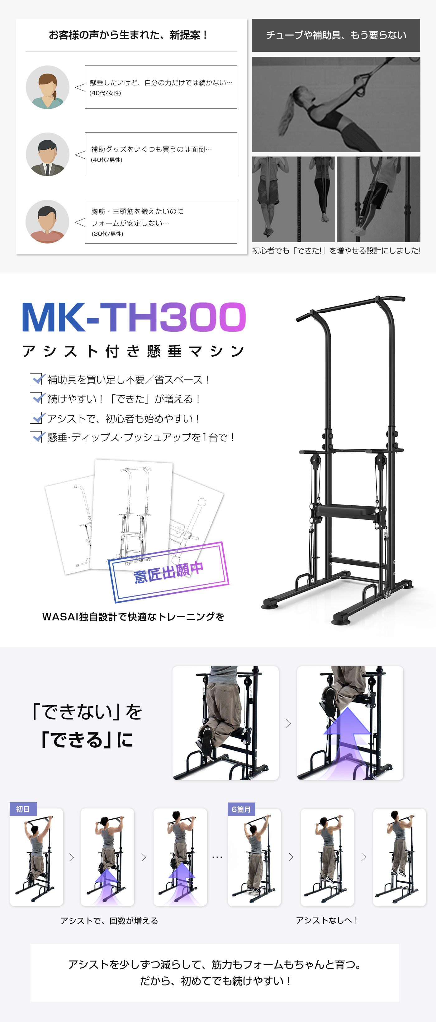 WASAI ワサイ 懸垂マシン 懸垂器具 ぶら下がり健康器 【アシスト付き