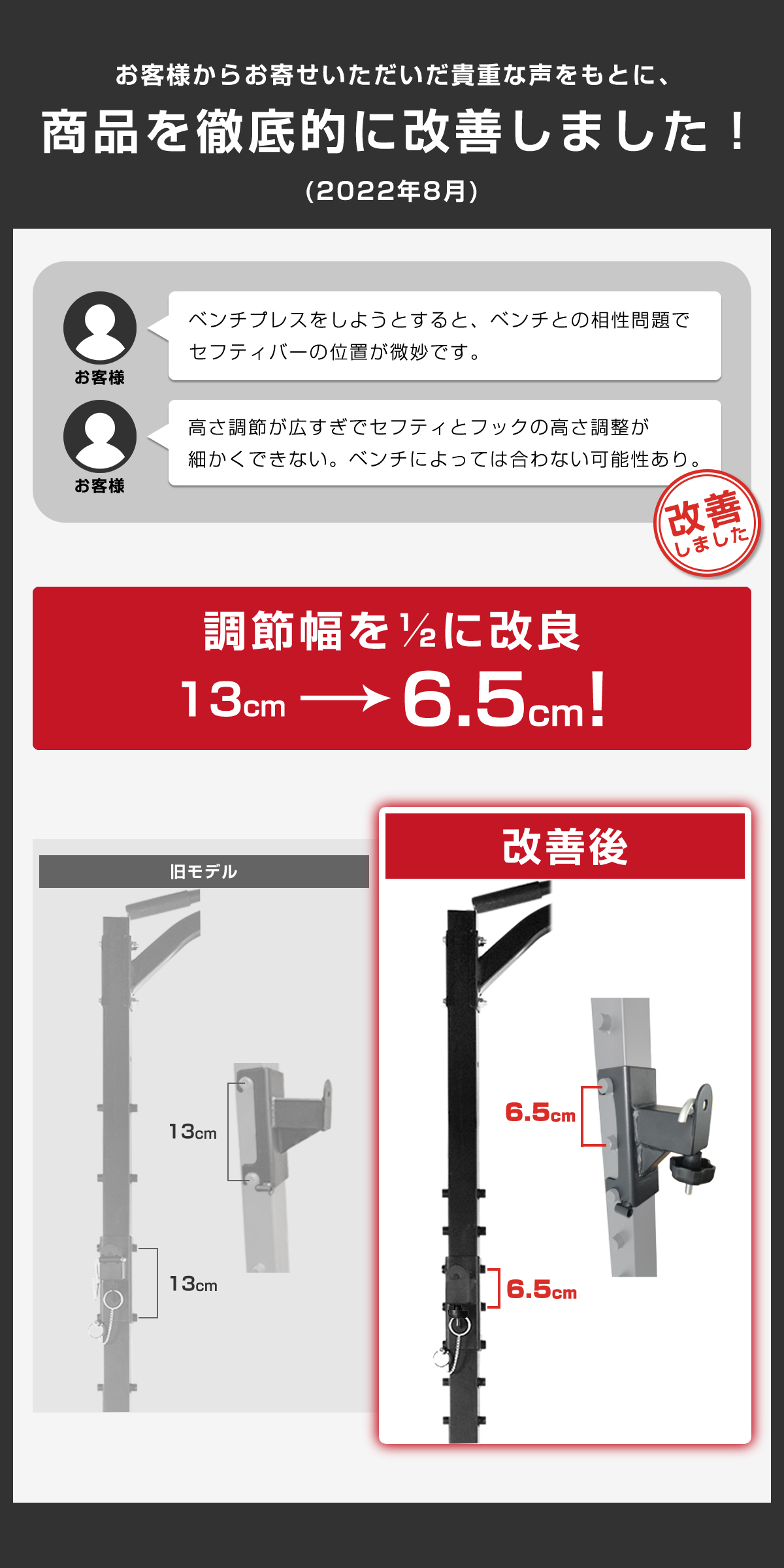 ②送料込　WASAI　MK780　ハーフラック　懸垂台　筋トレ 楽天市場】ハーフラック パワーラック セフティーバー搭載