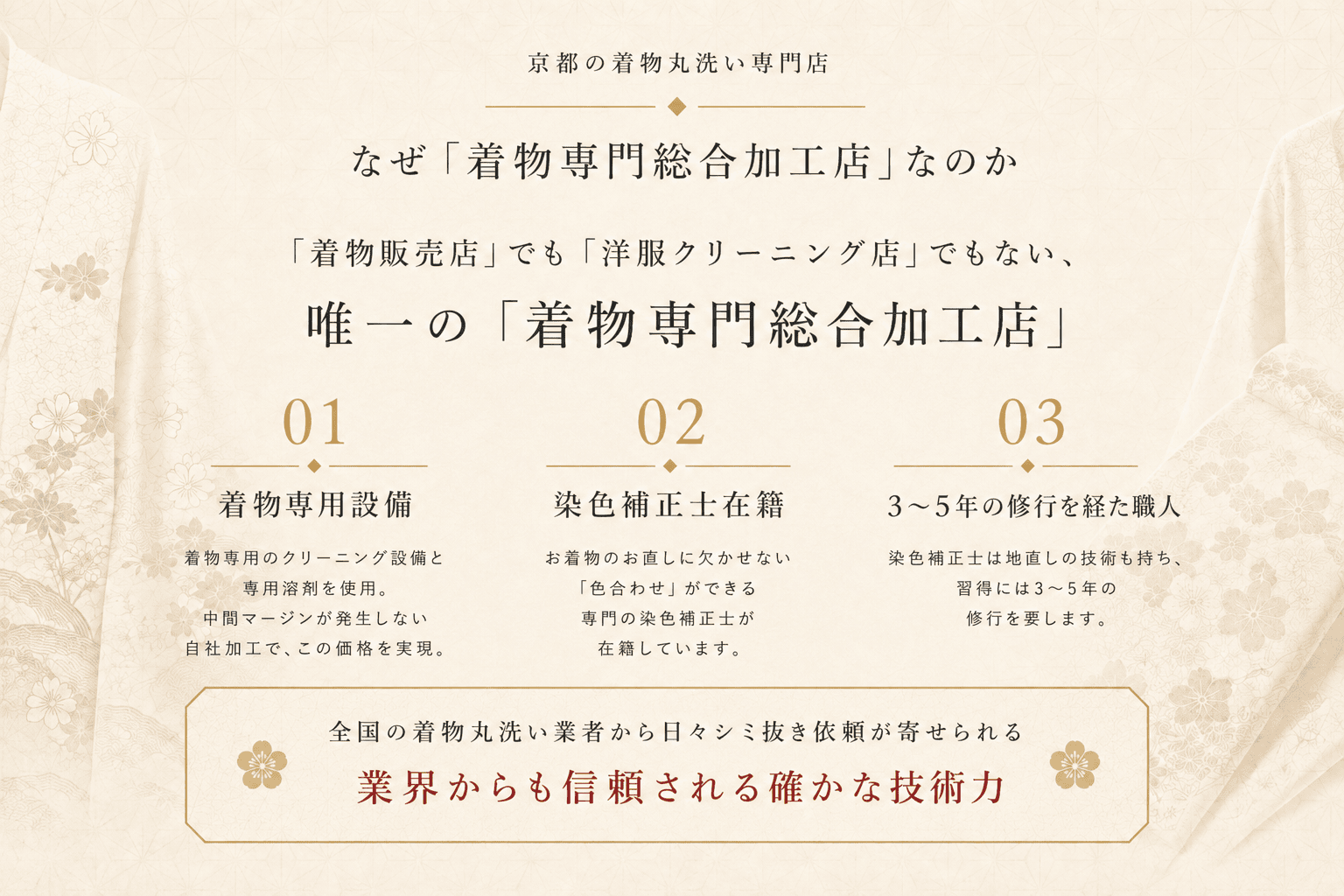 着物専門総合加工店の強み 染色補正士在籍