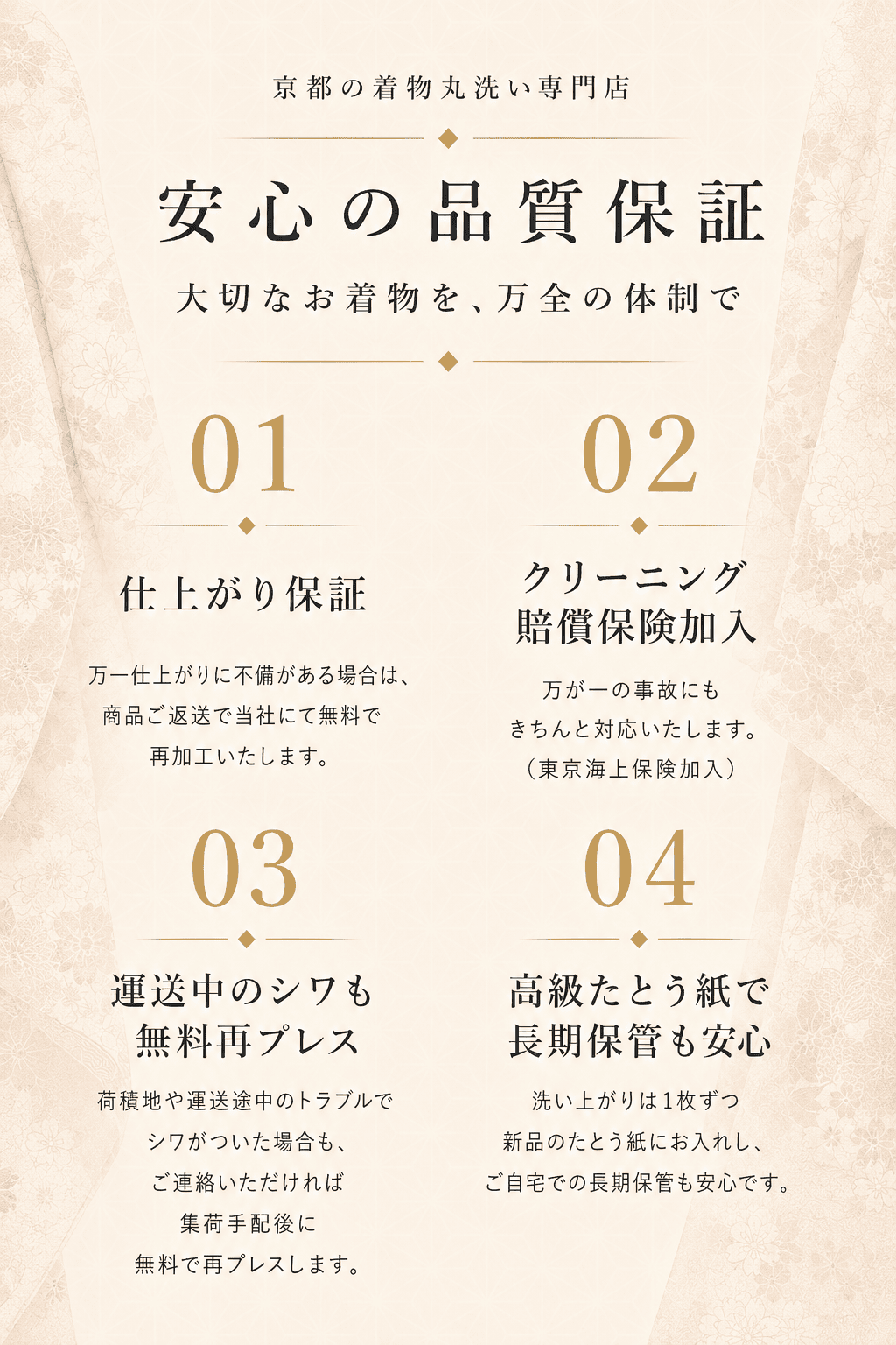 安心の品質保証 クリーニング賠償保険加入
