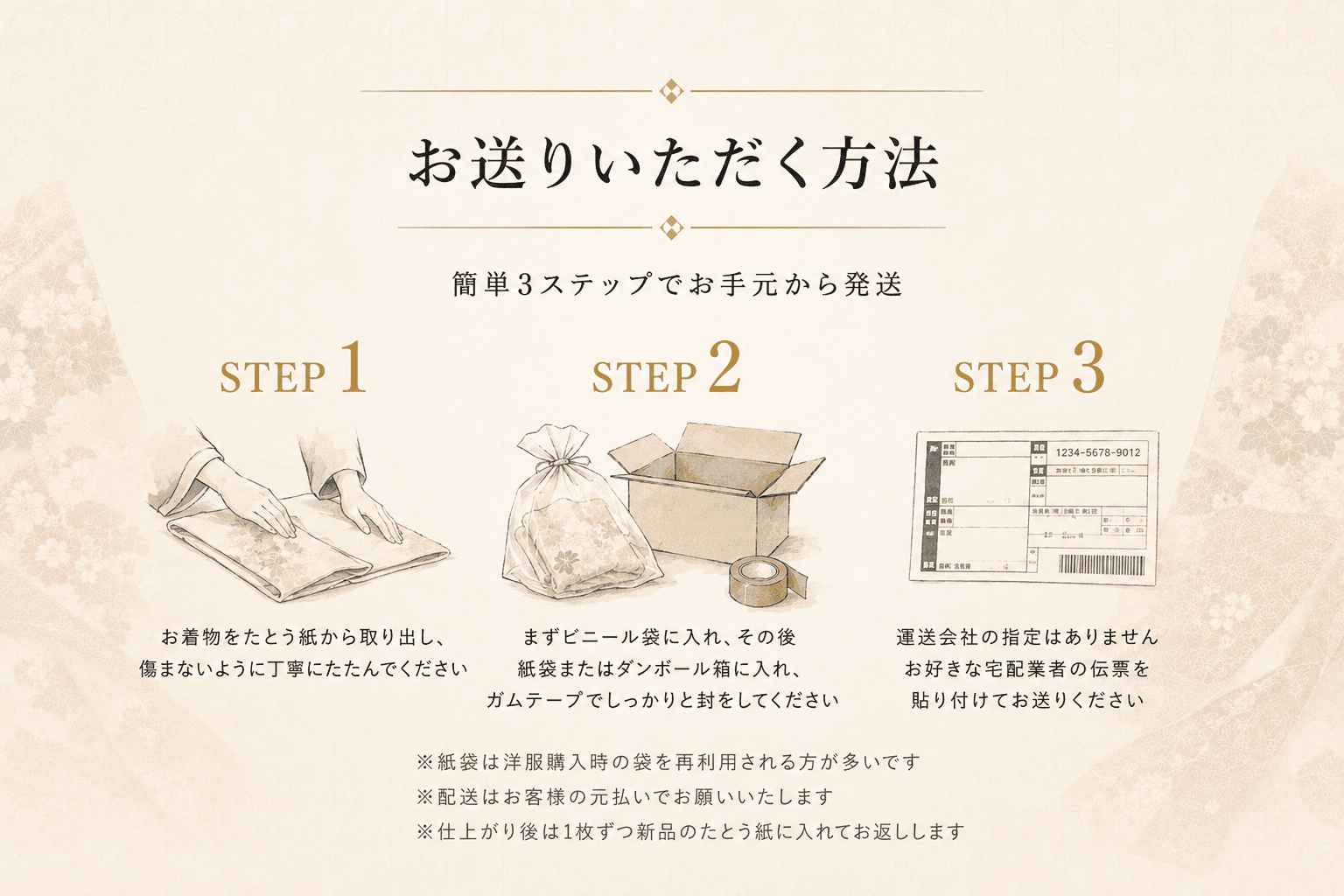お送りいただく方法 簡単3ステップ