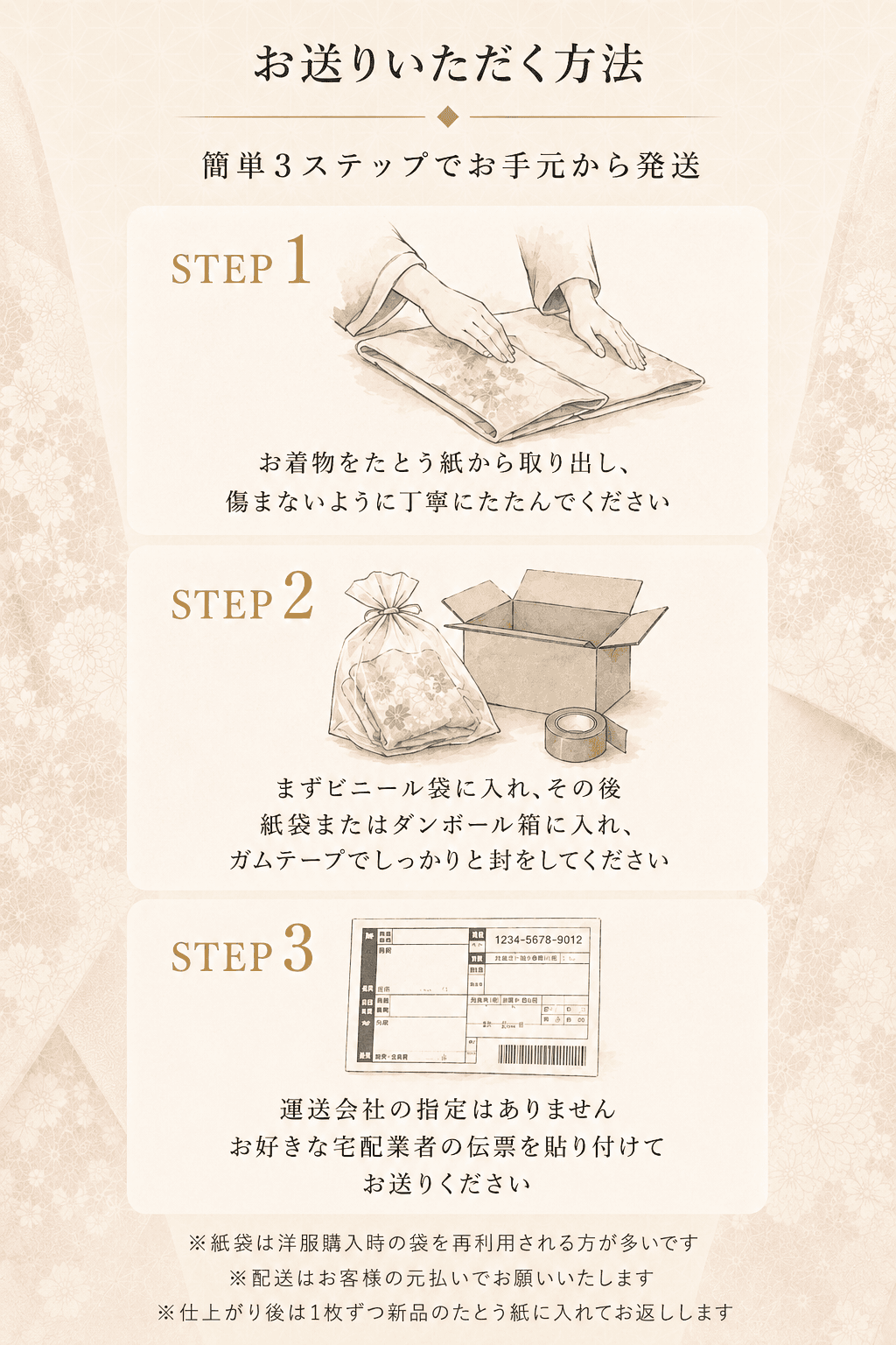 お送りいただく方法 簡単3ステップ